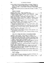 giornale/RML0031983/1935/V.18.2/00000726