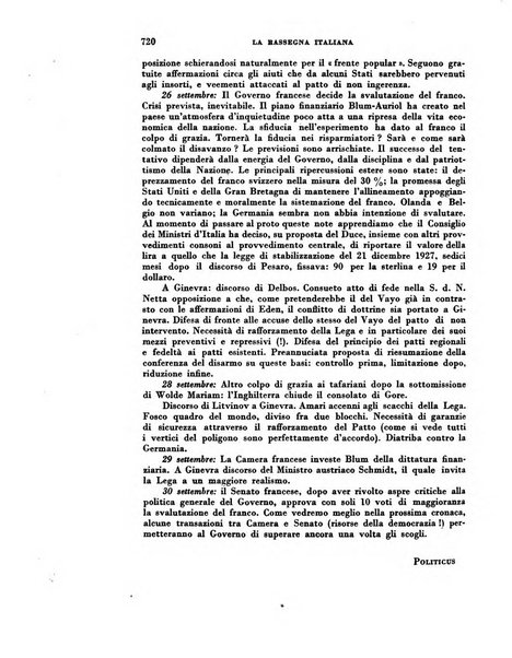 Rassegna italiana politica letteraria e artistica