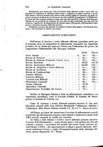 giornale/RML0031983/1936/unico/00000954