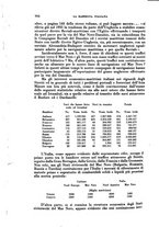 giornale/RML0031983/1936/unico/00000974