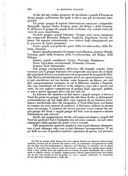 Rassegna italiana politica letteraria e artistica