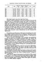 giornale/RML0031983/1937/V.20.2/00000383