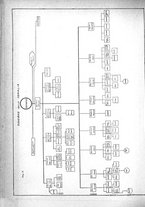 giornale/RML0031983/1937/V.20.2/00000474