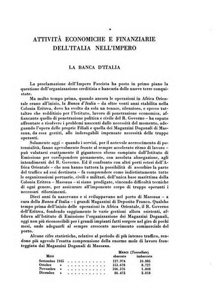 Rassegna italiana politica letteraria e artistica