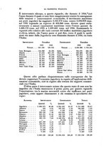 giornale/RML0031983/1938/V.21.1/00000044