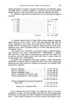 giornale/RML0031983/1938/V.21.2/00000081