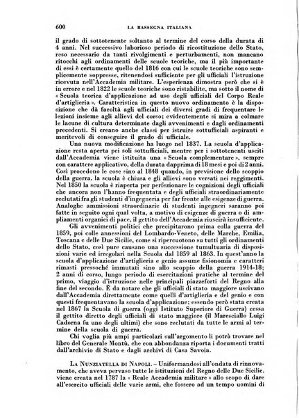 Rassegna italiana politica letteraria e artistica