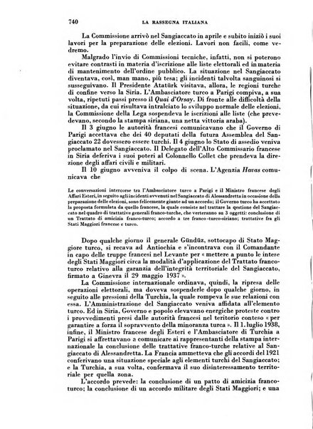 Rassegna italiana politica letteraria e artistica