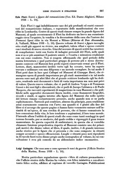 Rassegna italiana politica letteraria e artistica