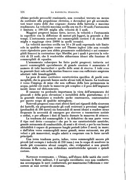 Rassegna italiana politica letteraria e artistica