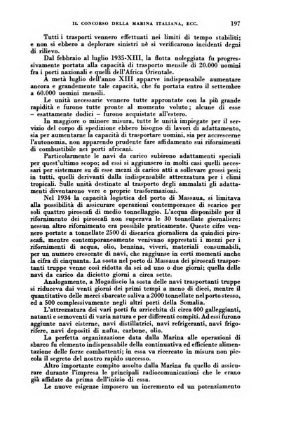 Rassegna italiana politica letteraria e artistica