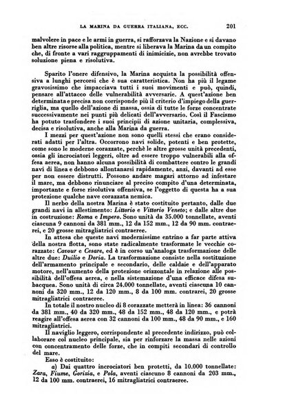 Rassegna italiana politica letteraria e artistica