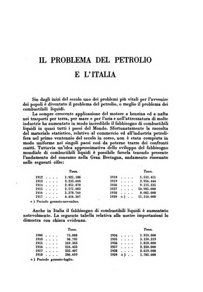 Rassegna italiana politica letteraria e artistica