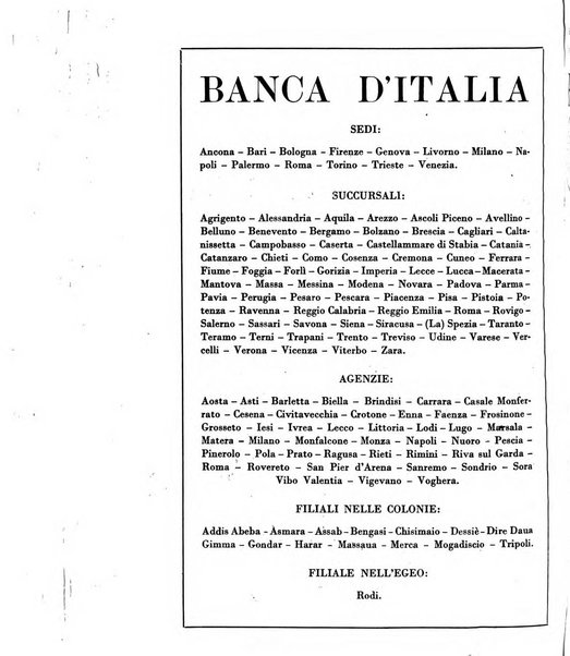 Rassegna italiana politica letteraria e artistica