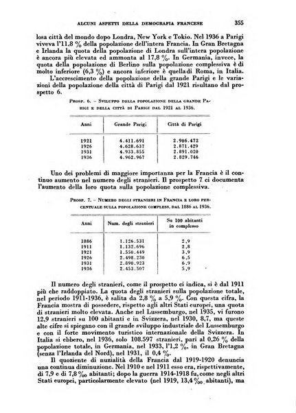 Rassegna italiana politica letteraria e artistica