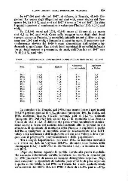 Rassegna italiana politica letteraria e artistica