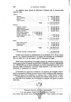 giornale/RML0031983/1941/unico/00000444