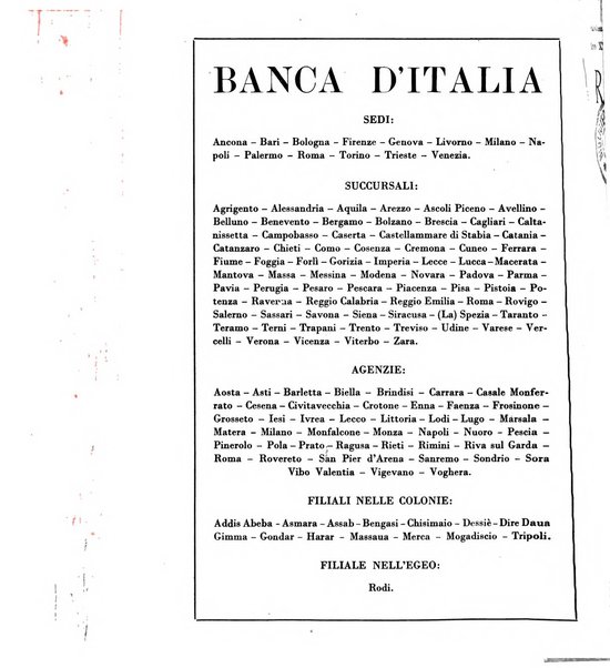 Rassegna italiana politica letteraria e artistica