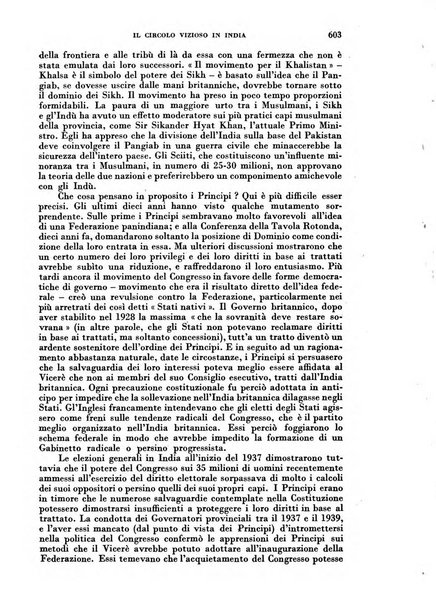 Rassegna italiana politica letteraria e artistica