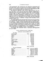 giornale/RML0031983/1941/unico/00000652