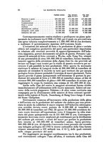 giornale/RML0031983/1943/unico/00000094