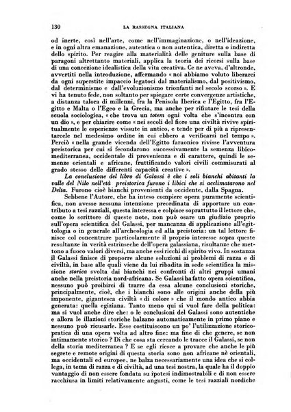 Rassegna italiana politica letteraria e artistica