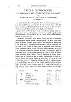 giornale/RML0032051/1876/unico/00000064