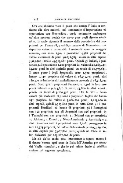 Giornale ligustico di archeologia, storia e belle arti