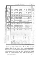 giornale/RML0032051/1879/unico/00000257