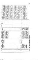 giornale/RML0032138/1882/unico/00000229