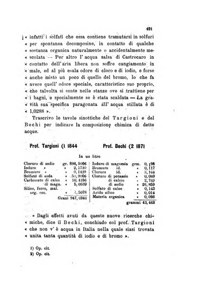 Il raccoglitore medico giornale indirizzato al progresso della medicina e chirurgia pratica e degli interessi morali e professionali specialmente dei medici-chirurghi condotti