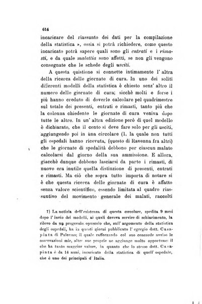 Il raccoglitore medico giornale indirizzato al progresso della medicina e chirurgia pratica e degli interessi morali e professionali specialmente dei medici-chirurghi condotti