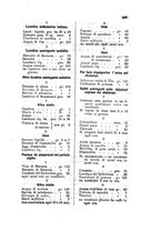 giornale/RML0032138/1884/v.2/00000205