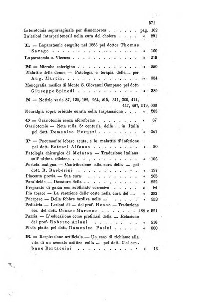 Il raccoglitore medico giornale indirizzato al progresso della medicina e chirurgia pratica e degli interessi morali e professionali specialmente dei medici-chirurghi condotti