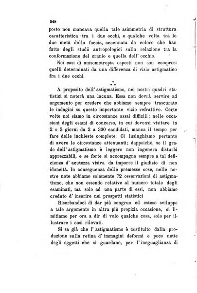 Il raccoglitore medico giornale indirizzato al progresso della medicina e chirurgia pratica e degli interessi morali e professionali specialmente dei medici-chirurghi condotti