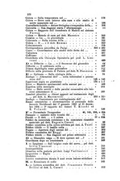 Il raccoglitore medico giornale indirizzato al progresso della medicina e chirurgia pratica e degli interessi morali e professionali specialmente dei medici-chirurghi condotti