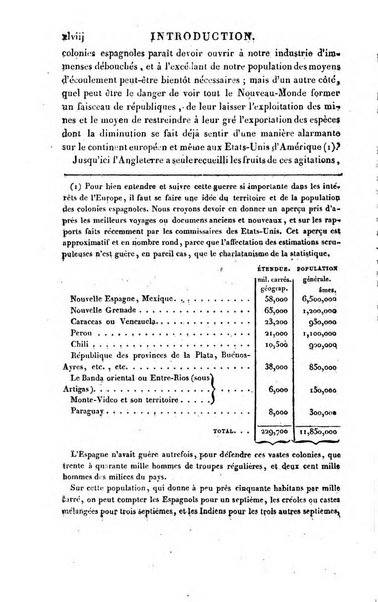 Annuaire historique ou Histoire politique et litteraire de l'annee ...