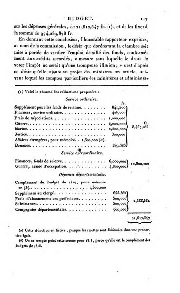 Annuaire historique ou Histoire politique et litteraire de l'annee ...