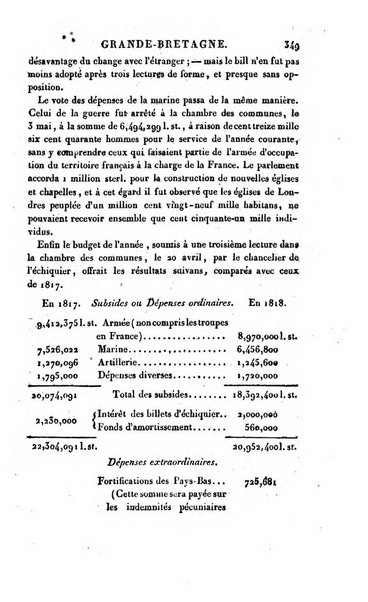 Annuaire historique ou Histoire politique et litteraire de l'annee ...