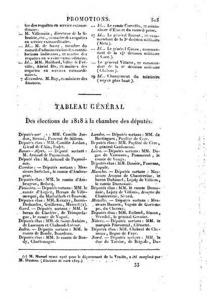 Annuaire historique ou Histoire politique et litteraire de l'annee ...