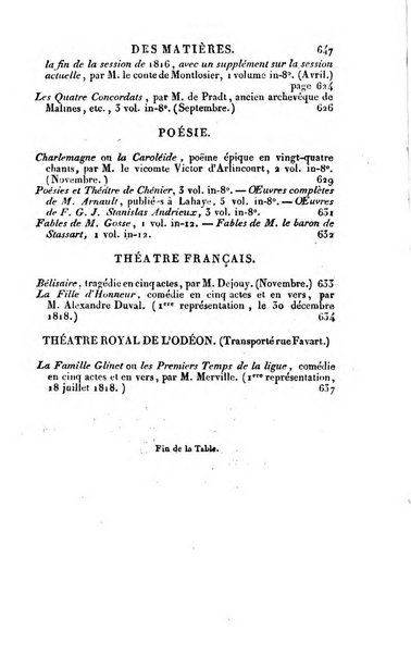 Annuaire historique ou Histoire politique et litteraire de l'annee ...