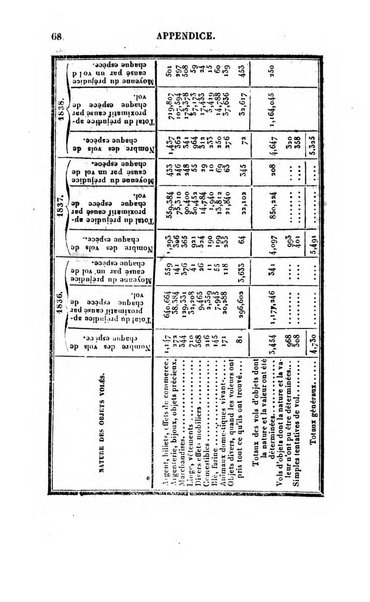 Annuaire historique universel, ou Histoire politique pour ...