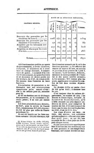 Annuaire historique universel, ou Histoire politique pour ...