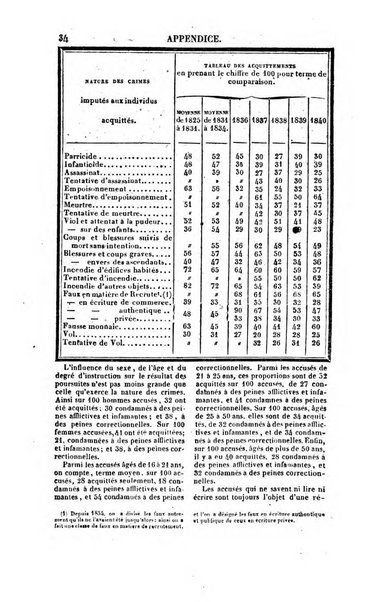 Annuaire historique universel, ou Histoire politique pour ...