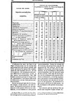 giornale/RML0032161/1842/unico/00000560