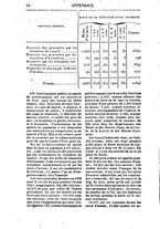 giornale/RML0032161/1842/unico/00000570