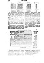 giornale/RML0032161/1842/unico/00000752