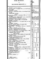 giornale/RML0032161/1846/unico/00000560