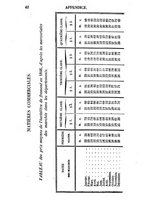 giornale/RML0032161/1846/unico/00000602