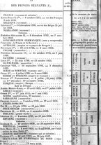 giornale/RML0032161/1847/unico/00000636